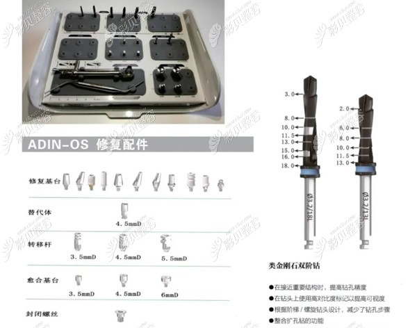 以色列雅定种植体工具盒图片