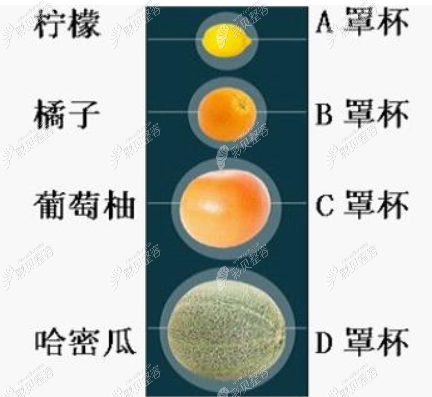 长沙雅美曼托水滴形假体隆胸价格给你，亲测多久可以变软