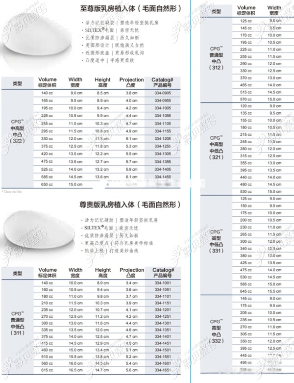 曼託水滴毛面隆胸的價格取決於尊貴版和至尊版的假體型號