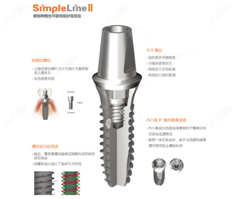 韩国登腾Simple LineⅡ种植系统图片