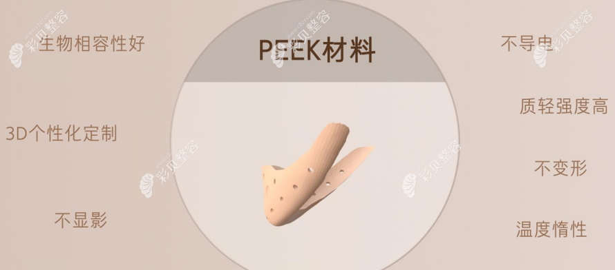 peek材料